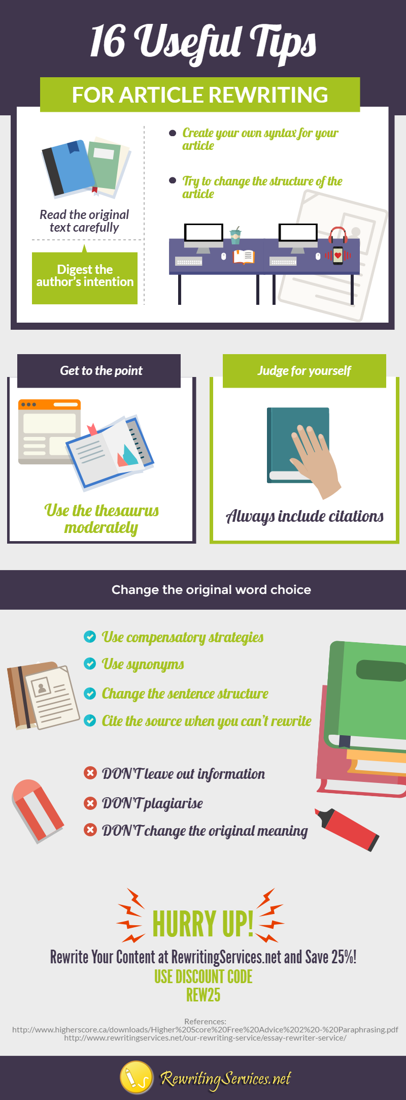 Article Rewriter Tool - Reword or Paraphrase Text Content